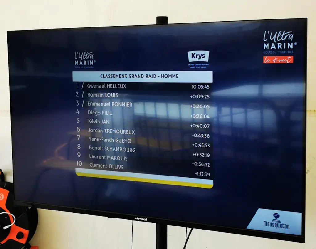Ultra marin 2025 - pointage Le Bono